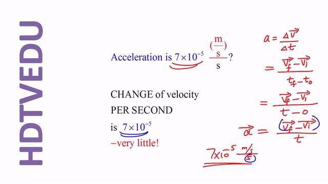 1931 {HECANHELP.COM} Ion Propulsion Basic Physics Calculations George Mathew смотреть онлайн