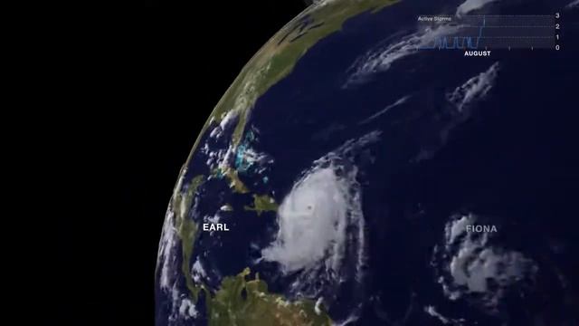 2010 Hurricane Season (Alternate Perspective) [720p] смотреть онлайн