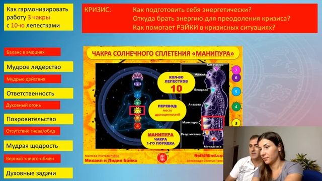 О КРИЗИСЕ: как подготовиться? Где взять энергию? 3 чакра МАНИПУРА. Мнение учителя Рейки и Астролога