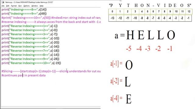 Basic Python Lecture 19 - String - Part - 1|Indexing|Slicing|Reverse Slicing|Reverse Indexing| смотреть онлайн