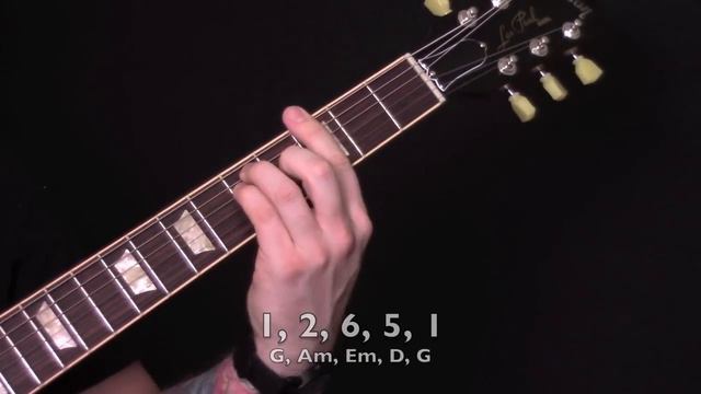 15 Popular Guitar Chord Progressions For Song Writing & Jamming (Tuned to Eb) смотреть онлайн