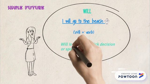 future simple смотреть онлайн