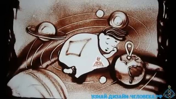 Дизайн Человека, Human Design. Что это такое?