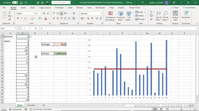 3 examples to understand how standard deviation is useful смотреть онлайн