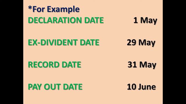 Dividend क्या होता हैं ? What is Dividend | Dividend yield | Dividend percentage ? Terms of Dividen смотреть онлайн