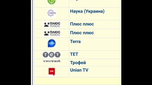 Какие каналы можно смотреть бесплатно на спутниках зимой 2023 года? Транспондерные новости. смотреть онлайн