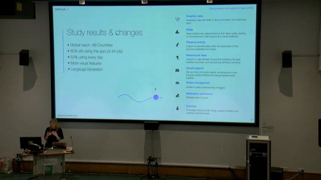 Let's Talk Digital Conference 2023 - Afternoon session 2 смотреть онлайн