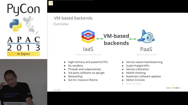 Does Python dream of being unleashed? by Takashi Matsuo смотреть онлайн