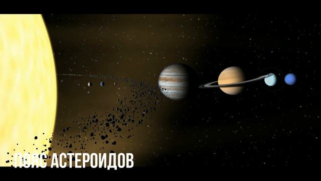 В каком месте Солнечной системы находится Земля?#ПланетаЗемля смотреть онлайн