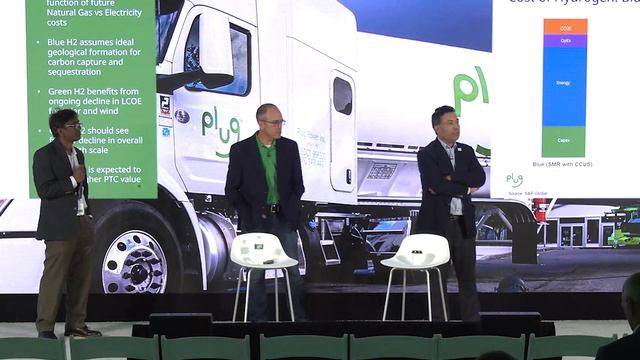 Plug Symposium: Path to Green Hydrogen at Cost Parity смотреть онлайн