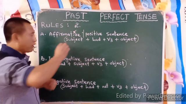 Past Perfect Tense//How To Make Affirmative, Interrogative & Negative Sentences//Definition & Rules смотреть онлайн