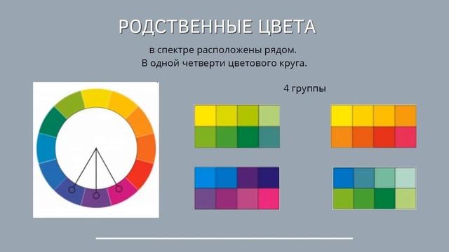Урок для детей 10-11 лет: "Композиция в квадрате, круге "Город". Преподаватель Бель Т.В. смотреть онлайн