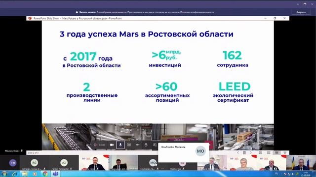Церемония торжественного пуска второй очереди завода «Марс» смотреть онлайн