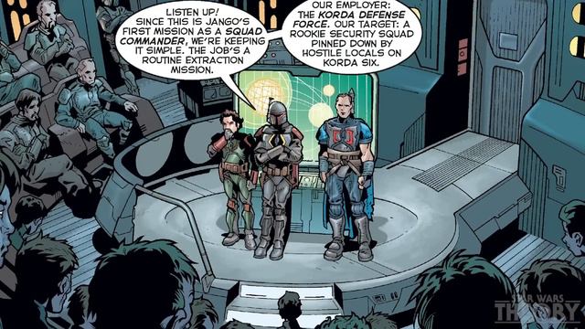 The Different Mandalorian Factions FULLY Explained смотреть онлайн