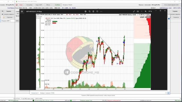 Итоги третьей недели. Скальпинг на мунбот. смотреть онлайн