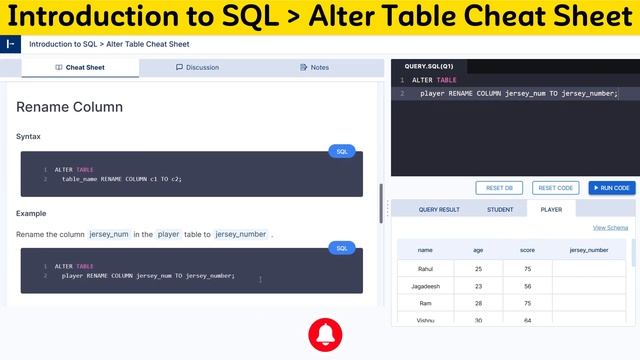 INTRODUCTION TO SQL | ALTER TABLE CHEAT SHEET | SQL | NxtWave | CCBP 4.0 смотреть онлайн