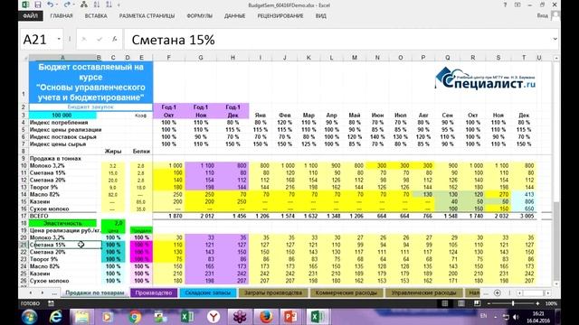 Финансовый анализ компании в Excel 2013 смотреть онлайн