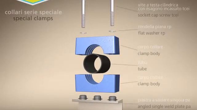 Крепления для труб серии СПЕЦИАЛЬНЫЕ.flv смотреть онлайн