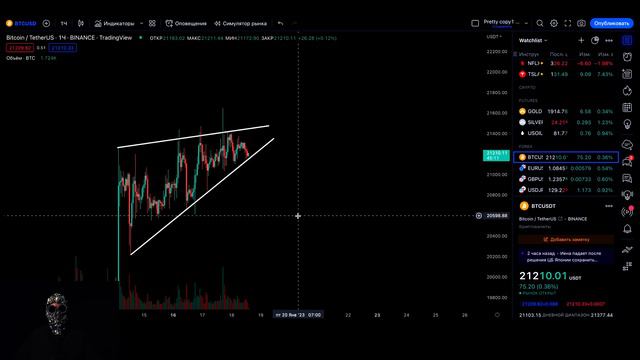 Биткоин❗️РОСТ ДО 24.500$ И СЛИВ❗️❓Что дальше... смотреть онлайн