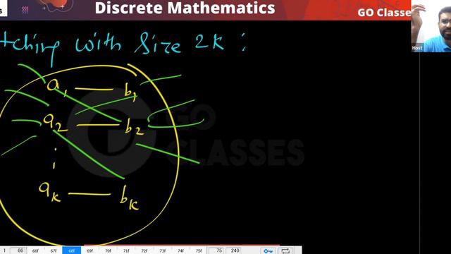Graph Theory Lecture 11 - Matching, Perfect Matching, Matching No. | Discrete Maths | Deepak Poonia смотреть онлайн