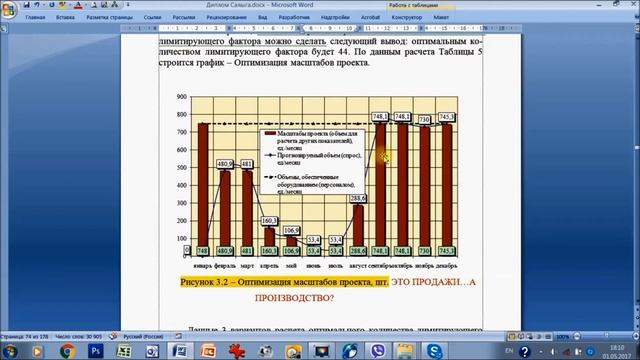 ДР по бизнес-администрированию: обзор N1 готового материала смотреть онлайн