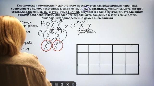 Вспомним МОРГАНА! Как решать ЗАДАЧИ с МОРГАНИДАМИ? | Подготовка к ЕГЭ 2023 по БИОЛОГИИ смотреть онлайн