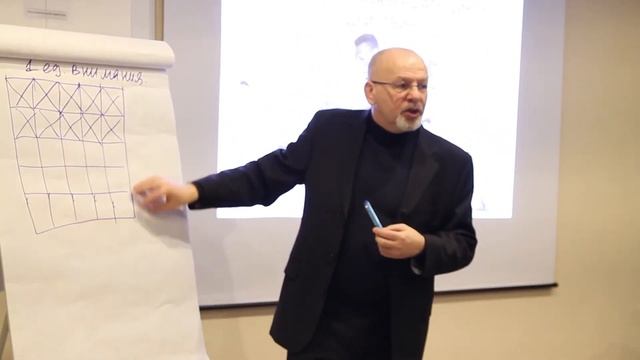 Анатолий Мигов: Секрет личной эффективности смотреть онлайн