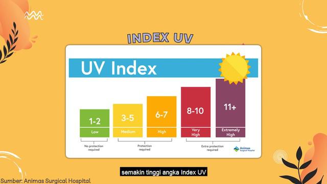 Anti-UV - Detector for UV and Weather смотреть онлайн