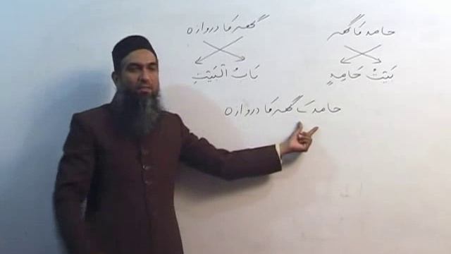 Lecture 13/70 :: Learn Quranic Arabic by Aamir Sohail in Urdu смотреть онлайн