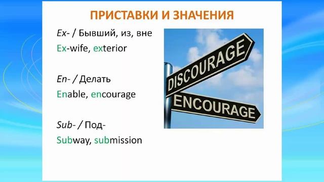 Вебинар "Формируем слова или понимаем без словаря" смотреть онлайн