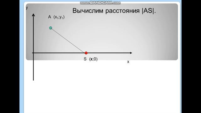 Урок 29 Моделирование в задаче выбора положения железнодорожной станции смотреть онлайн