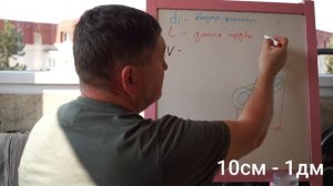 Как высчитать обьем воды в трубе ( Формула )