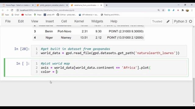 plotting maps with geopandas and matplotlib смотреть онлайн