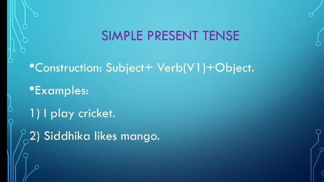 English Grammar Topic Tenses. simple present ,past and Future Tense смотреть онлайн
