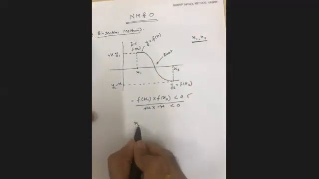 Bisection Method смотреть онлайн