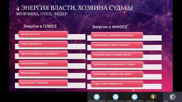 4 Аркан в Матрице Судьбы смотреть онлайн