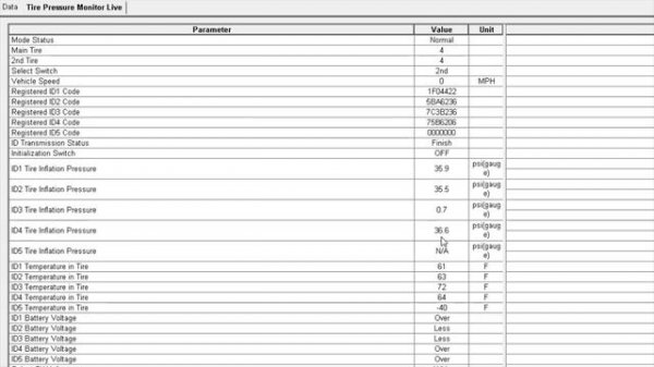 How to replace & register TMPS tire pressure monitoring system sensors on Toyota, Lexus, Scion cars