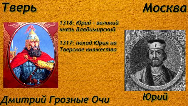 ТАТАРО МОНГОЛЬСКОЕ ИГО ЗА 13 МИНУТ РХКК