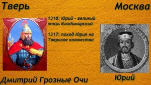 ТАТАРО МОНГОЛЬСКОЕ ИГО ЗА 13 МИНУТ РХКК