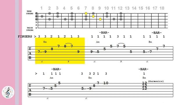 126 Play TRIADS - E minor Natural Scale - How to get triads into melodies - Easy Level Tablature смотреть онлайн