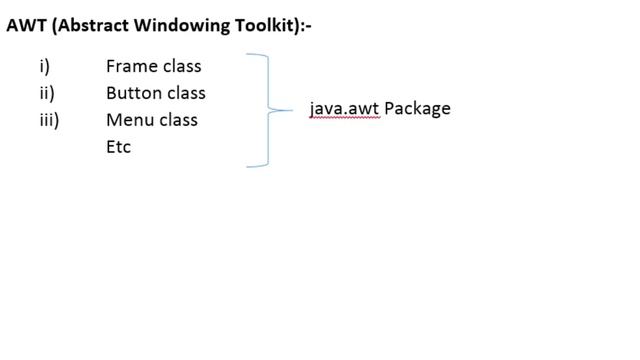 59. Introduction to GUI Programming (AWT and Swing) in Java смотреть онлайн