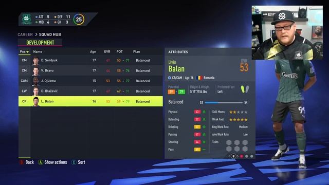 BACK IN FAMILIAR TERRITORY! - FIFA 22 Plymouth Argyle Career Mode S1E1 смотреть онлайн
