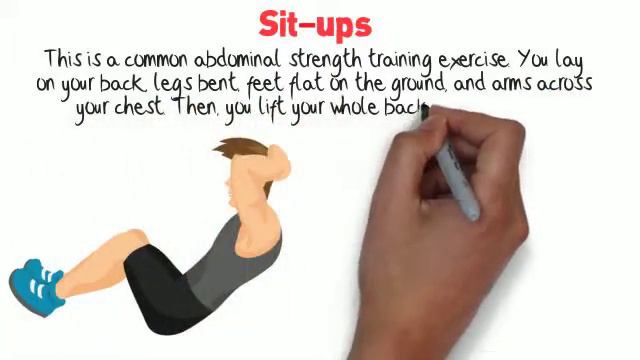 How To Do Sit Ups For 6 Pack Abs смотреть онлайн