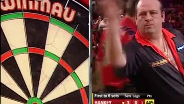 Darts World Championship 2009 Semi Final Adams vs Hankey смотреть онлайн