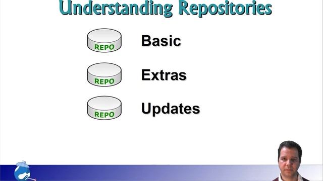 0003 - Drupal Development Environment - Installing CentOS смотреть онлайн