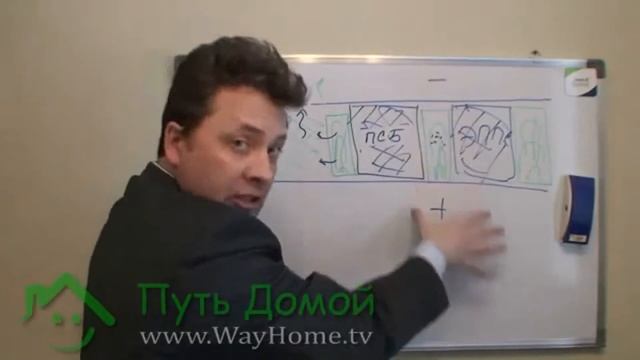 Выбор утеплителя для коттеджа смотреть онлайн