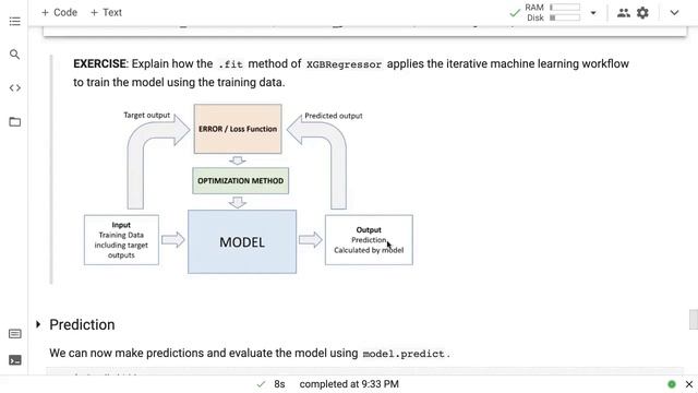 Gradient Boosting with XGBoost (5/6) | Machine Learning with Python: Zero to GBMs смотреть онлайн