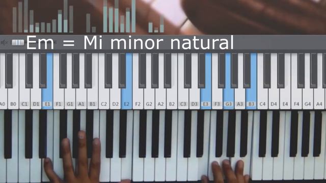 Piano E minor With Inversions смотреть онлайн