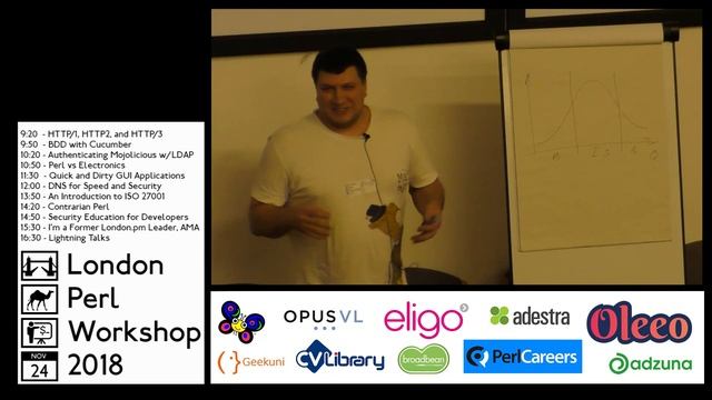 LPW 2018: Lightning Talk - Ilya Chesnokov смотреть онлайн