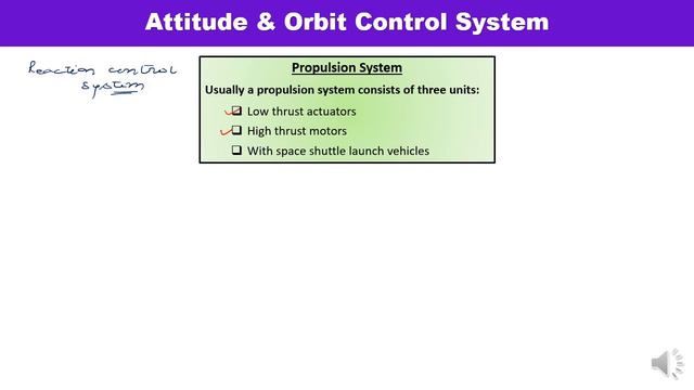 Satellite Communication - Attitude & Orbit Control System (AOCS)